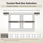 IFELS Heavy Duty Curtain Rods for Windows 48 to 84 Inch, 1 Inch Silver Curtain - Image 5