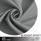 Yakamok 63 Inch Length Grey Blackout Curtains - Image 6