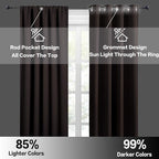 RYB HOME Bedroom Blackout Curtains - Image 5
