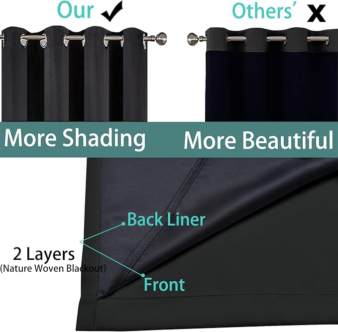 Yakamok 100% Blackout Sliding Door Curtains, Thermal Insulated Grommet Full - Image 6