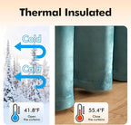 MIULEE 2 Panels Blackout Velvet Curtains Solid Soft Grommet Teal Curtain - Image 5