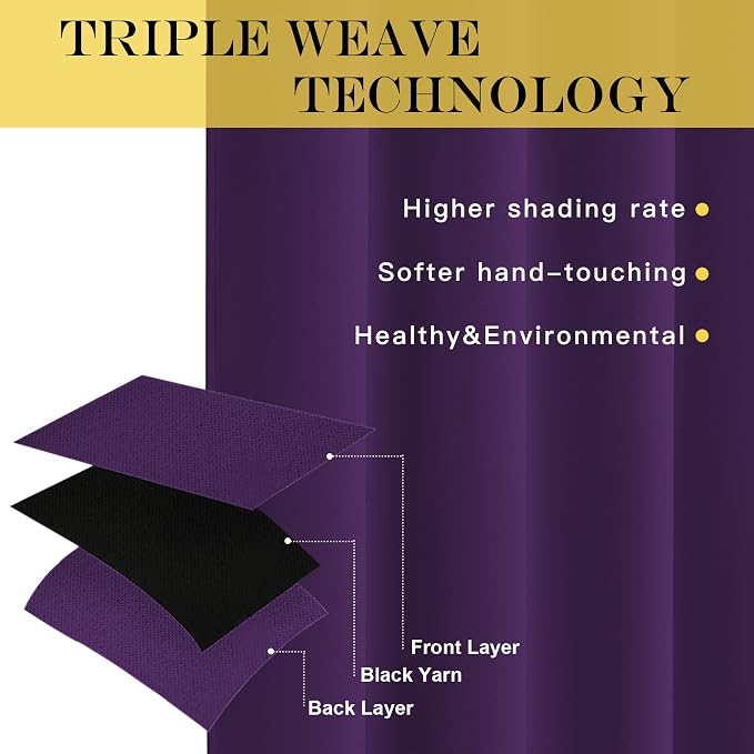 NICETOWN Blackout Curtains for Bedroom, Grommet Top Room Darkening Thermal - Image 3