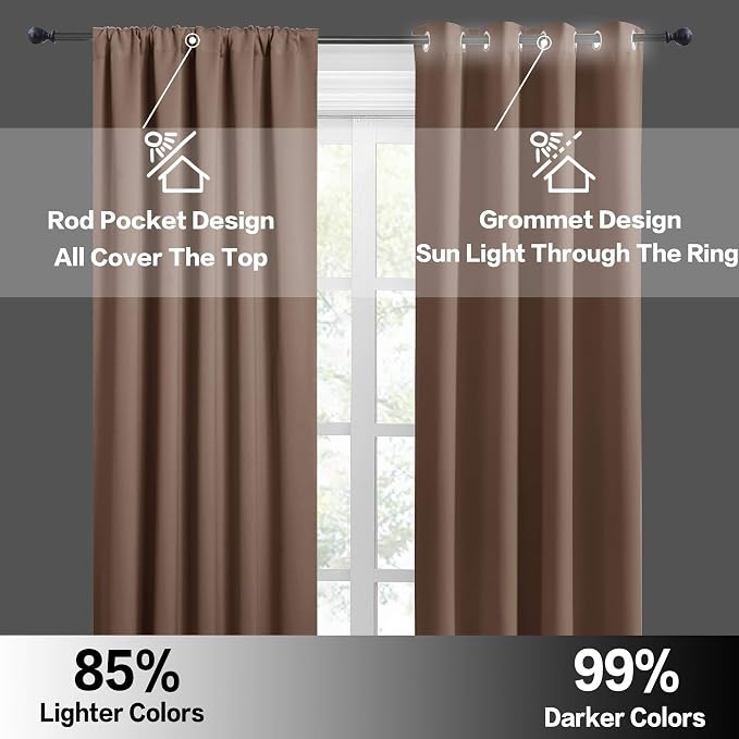 RYB HOME Half Curtain Tiers 36 inch Length, Rod Pocket Summer Heat Blocking - Image 5