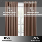 RYB HOME RV Curtains for Camper Windows, Mini Small Thermal Insulated Sunlight - Image 5