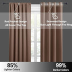 RYB HOME Blackout French Door Window Curtain Covering, Rod Pocket Thermal - Image 5