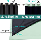 Yakamok Sage 100% Blackout Curtains, Total Blackout Lined Curtain Panels - Image 4