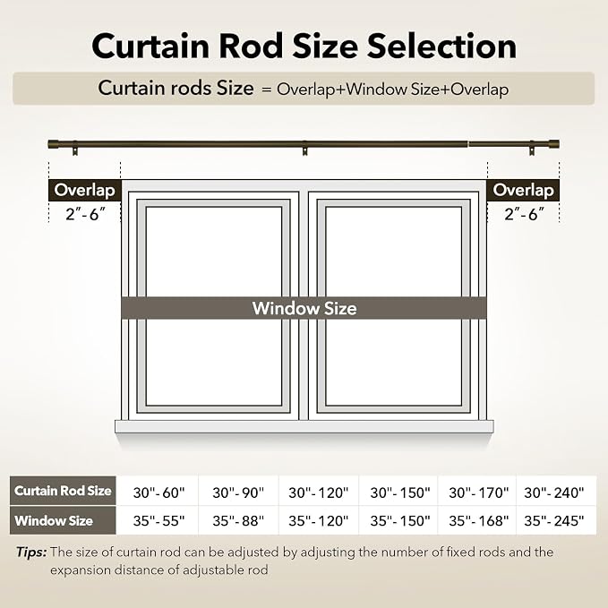 IFELS Heavy Duty Curtain Rods for Windows 66 to 120 Inch, 1 Inch Bronze Curtain - Image 3