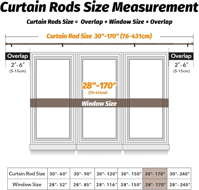 GEEBOBO Bronze Curtain Rods for Windows 120 to 170 Inch, 1 Inch Extra Long - Image 5