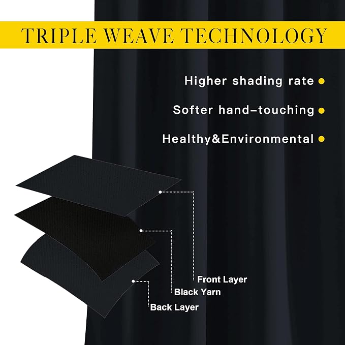 NICETOWN Black Out Sliding Door Curtains 2 Panels Set 118 inches Long, Grommet - Image 3