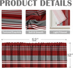 Emvency 2 Pack Valances Window Treatments, 52x12 Inch Rod Pocket Valances - Image 3