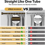 Extra Long Curtain Rods for Windows 32 to 240 Inch, 1 Inch Bronze Heavy Duty - Image 5