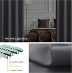 NICETOWN 1 Panel Door Curtain Privacy Thermal Insulated Noise Reducing Blackout - Image 4