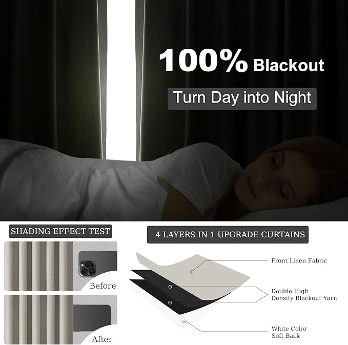 Topfinel 100% Blackout Grey Linen 96 Inch Length Curtains - Image 6