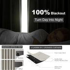 Topfinel 92 Inch Linen 100% Blackout Curtains 2 Panels - Image 6