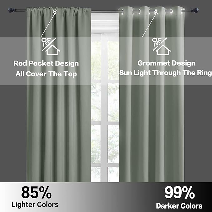 RYB HOME Kitchen Blackout Curtains Over Sink 36 inch Length, Rod Pocket Summer - Image 5