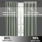 RYB HOME Cafe Blackout Curtains 24 inch Length, RV Curtains - Image 6