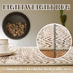 3x4 Washable Entryway Area Rug: Moroccan Small Runner Rug - Image 5