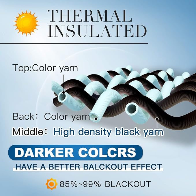 Yakamok Thermal Curtains Blackout Curtain Panels, Room Darkening Solid Grommet - Image 3
