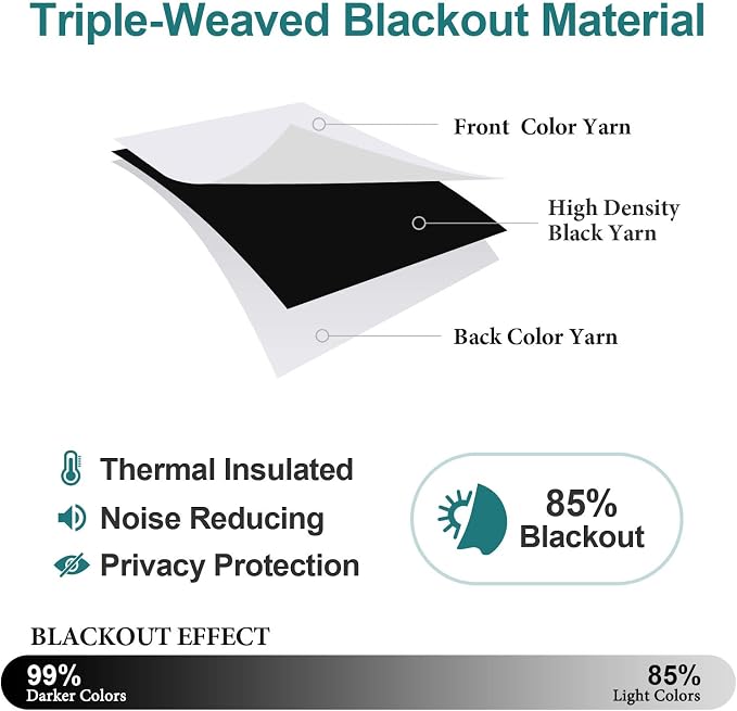 ChrisDowa Blackout Curtains 70 inches Wide - Image 4