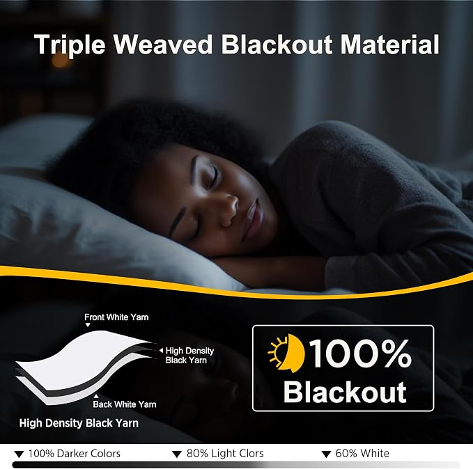 NICETOWN Cafe Curtains 100% Blackout Window Treatments, Grommet Thermal Drapes - Image 4