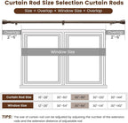 2 PACK 1” Diameter brown curtain rod Itself is 30 to 90 inch. 1 Pack Fits 30-84 - Image 3