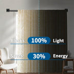 Black Curtain Rods for Windows 66-184 Inch Heavy Duty Wrap Around Blackout - Image 3