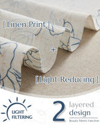 jinchan Linen Floral Valance Curtain - Image 4