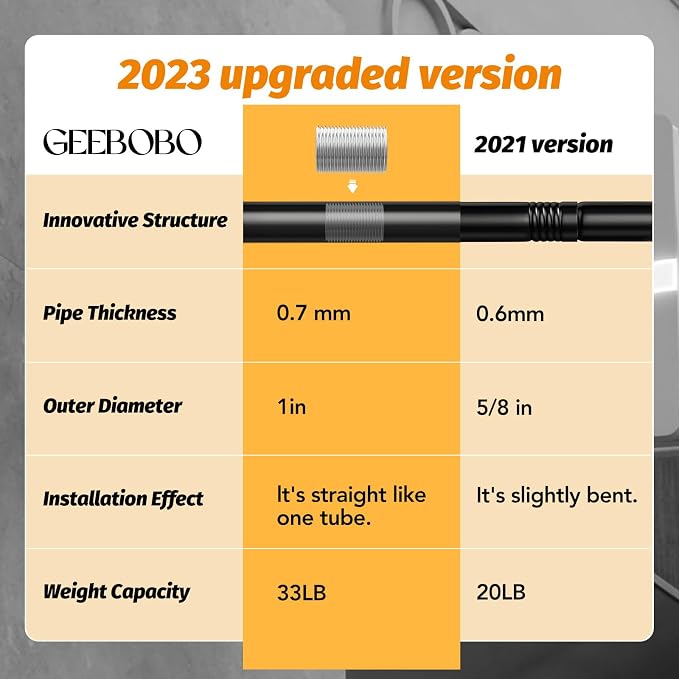 GEEBOBO Black Curtain Rods for Windows 72 to 144 Inch, 1 Inch Adjustable Heavy - Image 3