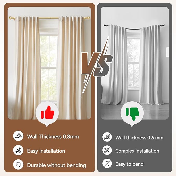 Gold Curtain Rod for Windows 30 to 60 Inch, 2 Pack 5/8 Inch Diameter Adjustable - Image 4