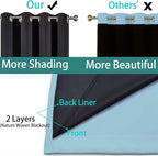 Yakamok Extra Wide Blackout Full Shading Curtains - Image 5