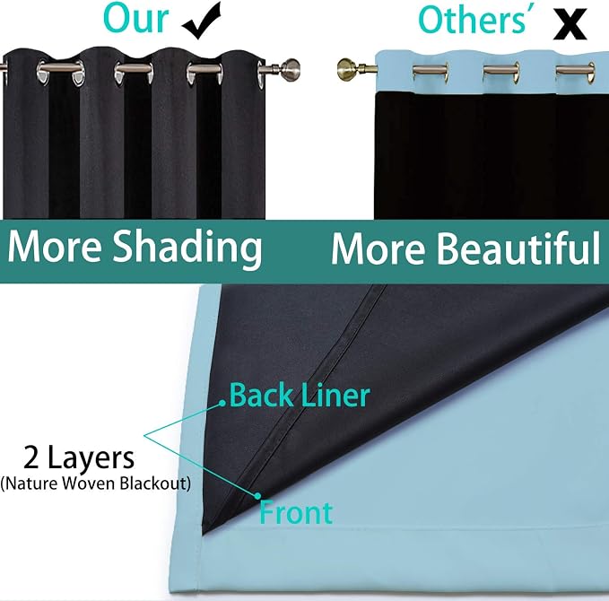Yakamok 100% Blackout Lined Panels, Thermal Insulated Blackout Curtains - Image 5