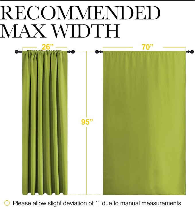 NICETOWN 2 Panels Blackout Curtains, Rod Pocket Thermal Insulated Drapess - Image 3