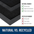 OLANLY Front Door Mat Indoor Outdoor Entrance, Waterproof All-Season, - Image 4