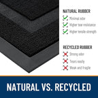 OLANLY Front Door Mat Indoor Outdoor Entrance, Waterproof All-Season, - Image 4