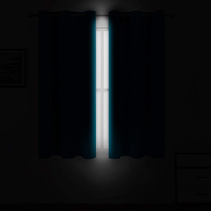 LEMOMO Turquoise/Teal Blackout Curtains/38 x 54 Inch/Set of Two Panels Grommet - Image 3