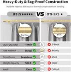 Extra Long Curtain Rods for Windows 32 to 240 Inch, 1 Inch Gold Heavy Duty - Image 3