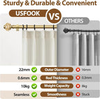 2 Pack Luxury Gold Curtain Rods - Image 5