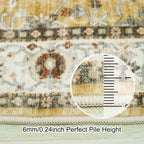 TOPRUUG Washable Runner Rug 2x7 - Image 4