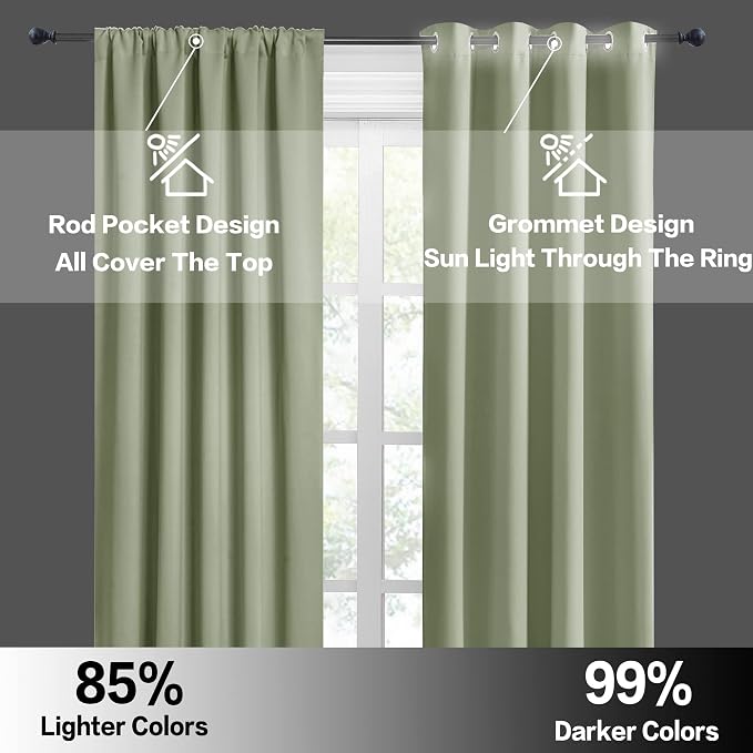 RYB HOME Blackout French Door Window Curtain Covering, Rod Pocket Thermal - Image 6