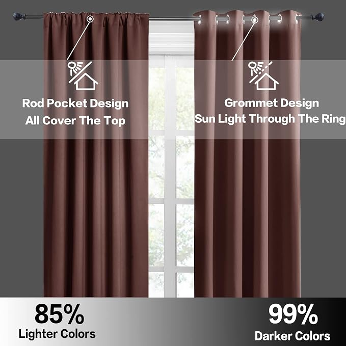 RYB HOME Short Blackout Curtains - Image 4