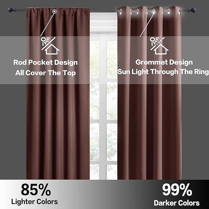 RYB HOME Basement Bathroom Kitchen Cafe Blackout Privacy Curtains, Short - Image 4