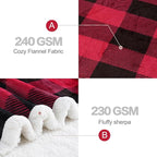 PU MEI Sherpa Fleece Throw Blanket 80" x 90" Reversible Plush Fluffy Large Big - Image 5
