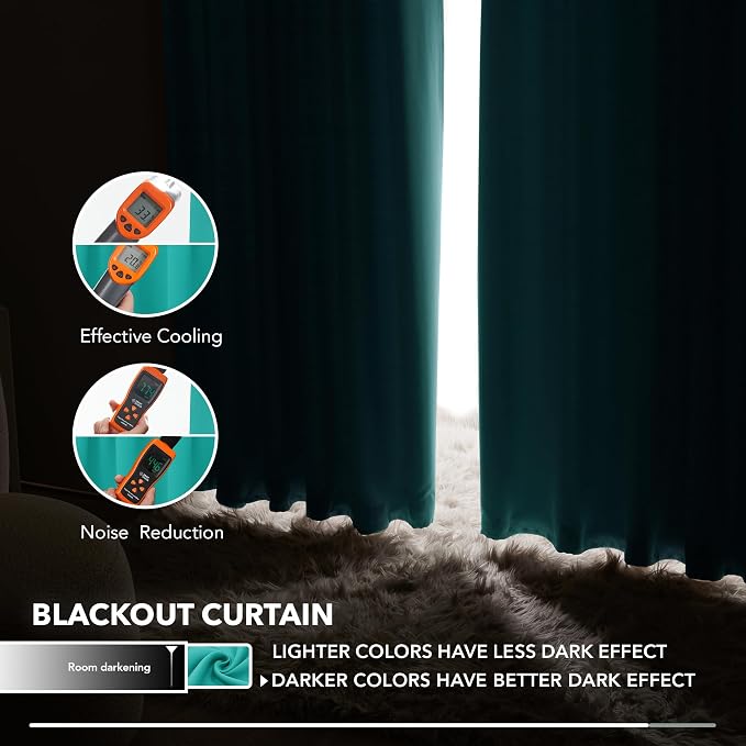 Deconovo Blackout Curtains, Thermal Insulated, W42 x L54 2 Panels, Back Tab - Image 5