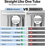 IFELS 2 Pack Heavy Duty Curtain Rods - Image 7