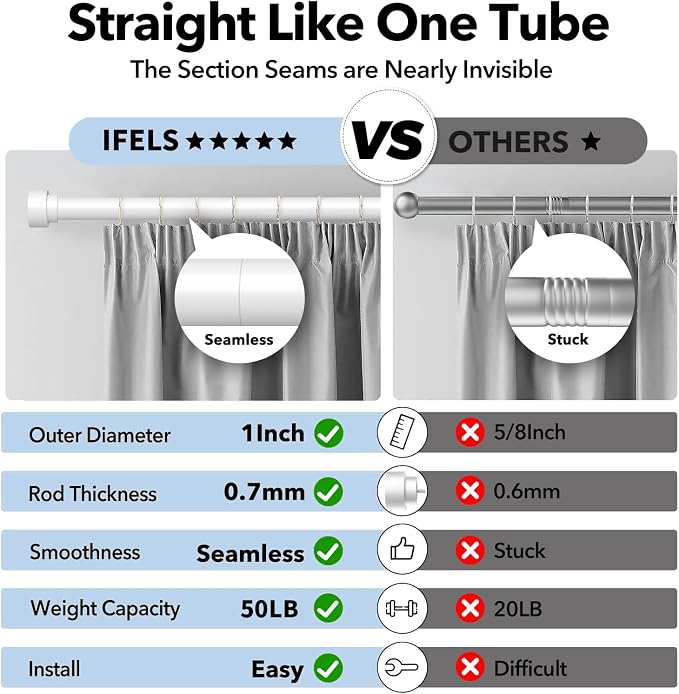IFELS Heavy Duty Curtain Rods for Windows 72 to 144 Inch, 1 Inch Adjustable - Image 6