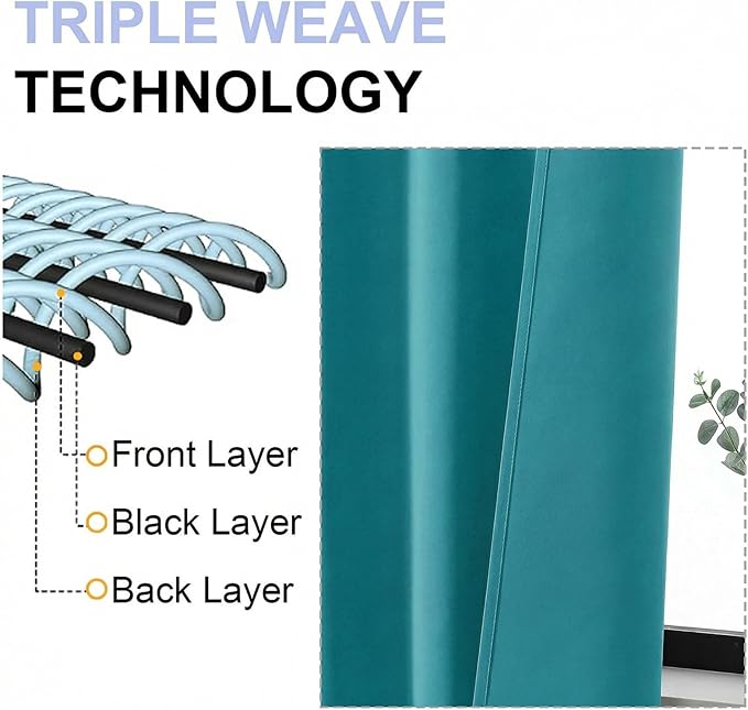 Simplebrand Ava Teal Short 36 Inches Blackout Curtain 2 Panels Set, Half Window - Image 5