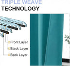 Simplebrand Ava Teal Short 36 Inches Blackout Curtain 2 Panels Set, Half Window - Image 5