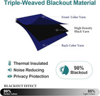 ChrisDowa Blackout Curtains 108 Inches Long 2 Panels Set - Image 4