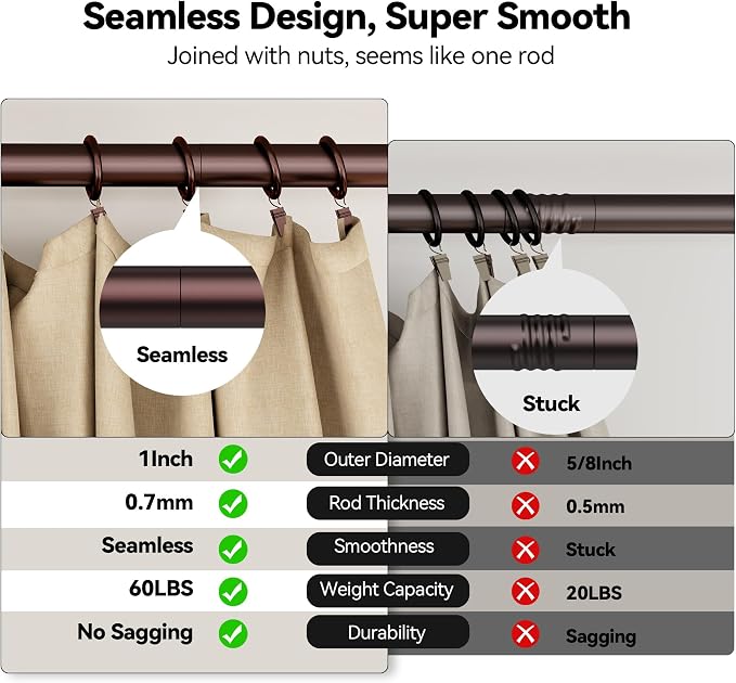YaFex 2 Pack Heavy Duty Curtain Rods 32-90 Inch, 1 Inch Bronze Adjustable - Image 5