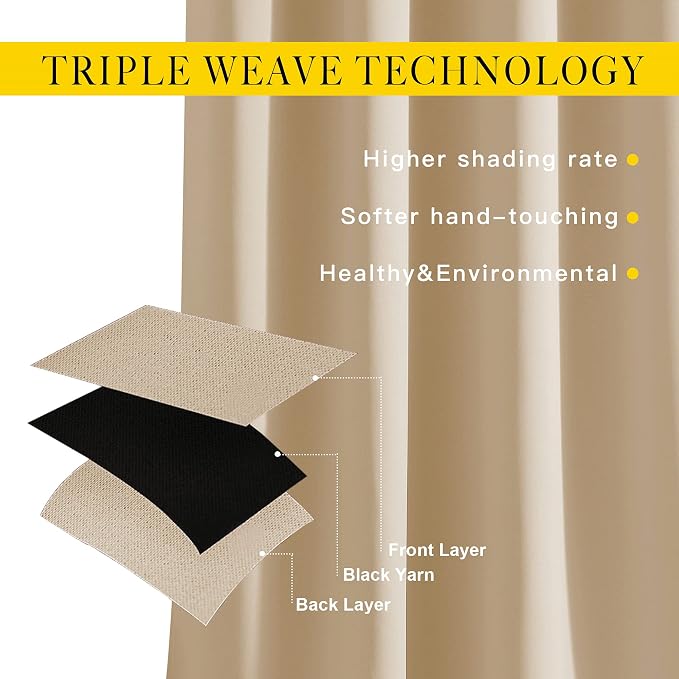 NICETOWN Bedroom Blackout Curtains and Drapes - Image 5